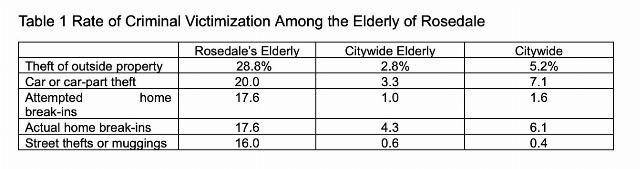 Author-generated using book data