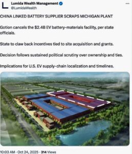 China discovers electric vehicles aren’t the future