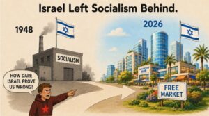 Israel’s Capitalist Triumph