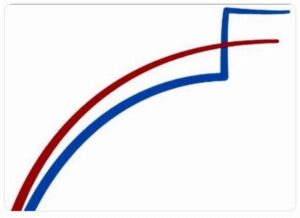 The real problem with mail-in ballots